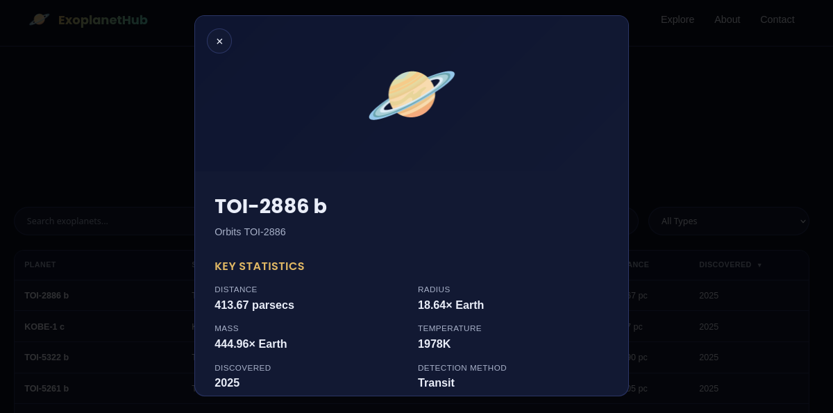 Exoplanet Details